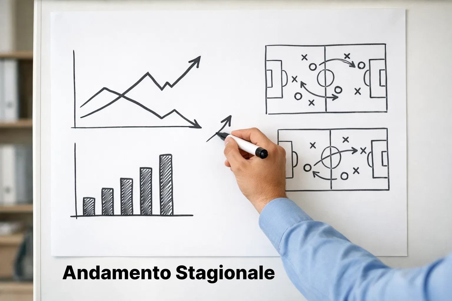 Lavagna con statistiche e grafici sul rendimento delle squadre tedesche